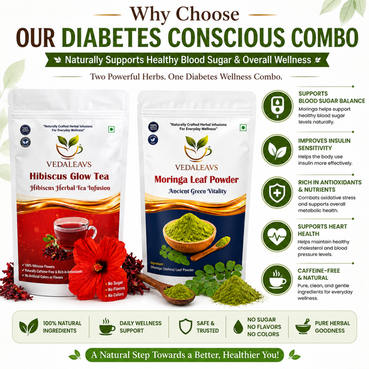 Vedaleavs Diabetes Conscious Wellness Combo