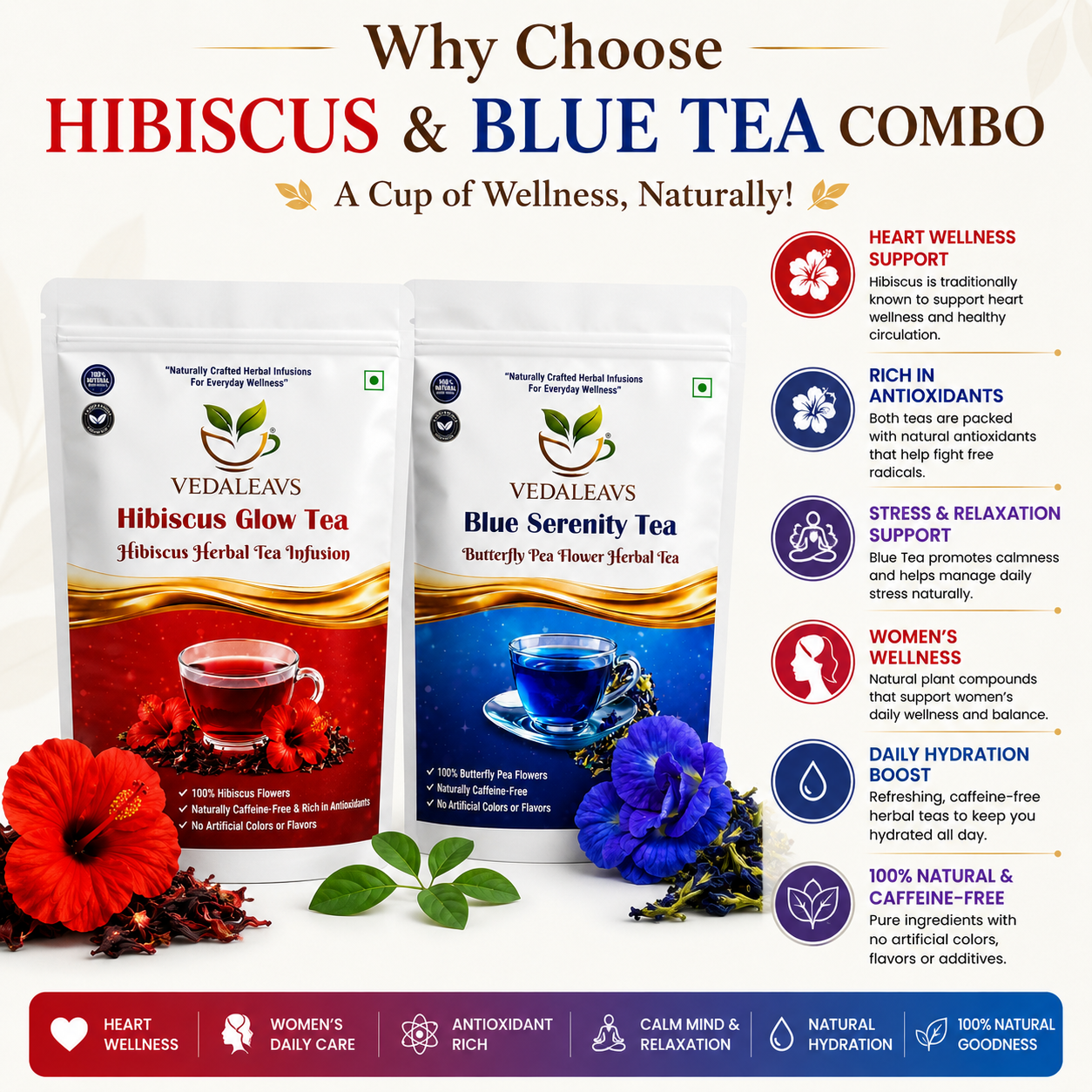 Vedaleavs Complete Wellness Combo | Hibiscus + Blue tea|