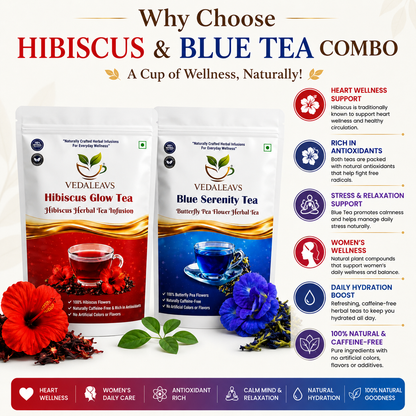 Vedaleavs Complete Wellness Combo | Hibiscus + Blue tea|