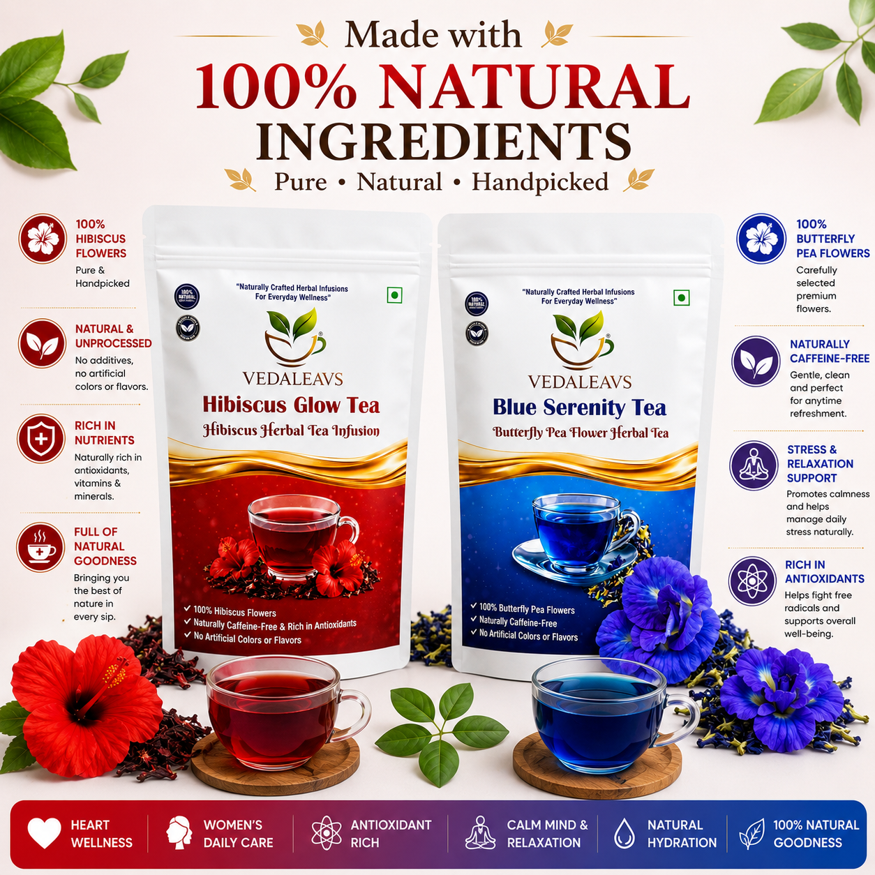 Vedaleavs Complete Wellness Combo | Hibiscus + Blue tea|