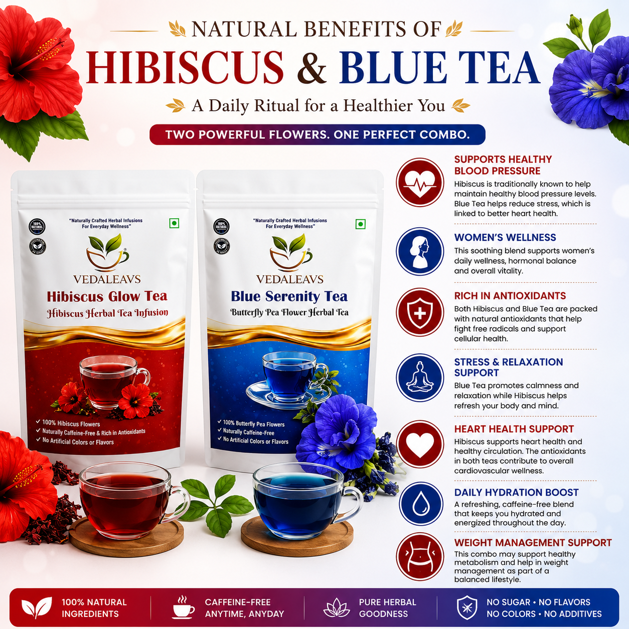 Vedaleavs Complete Wellness Combo | Hibiscus + Blue tea|