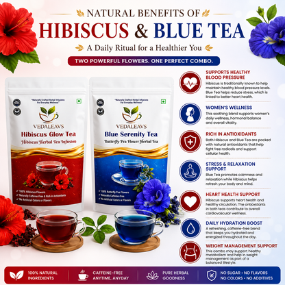 Vedaleavs Complete Wellness Combo | Hibiscus + Blue tea|