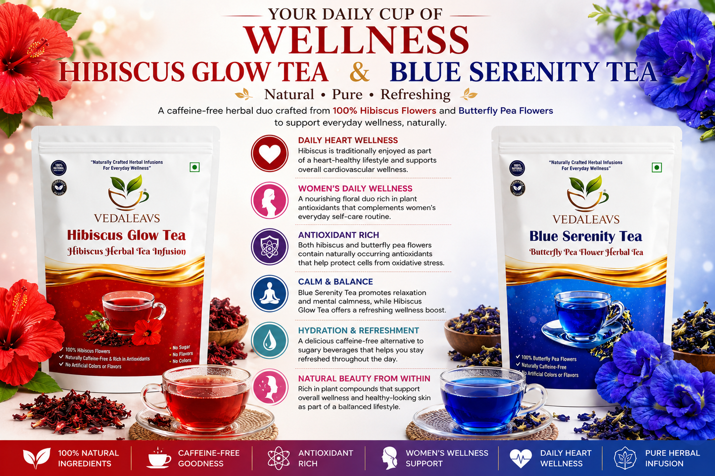 Vedaleavs Complete Wellness Combo | Hibiscus + Blue tea|