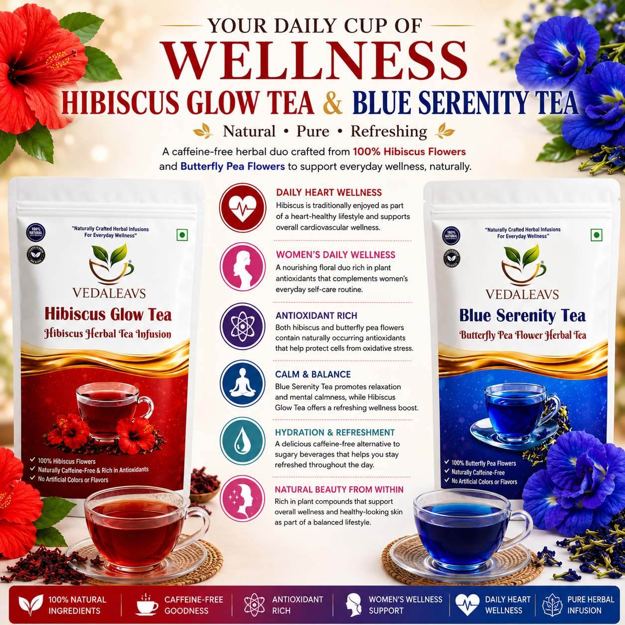 Vedaleavs Complete Wellness Combo | Hibiscus + Blue tea|