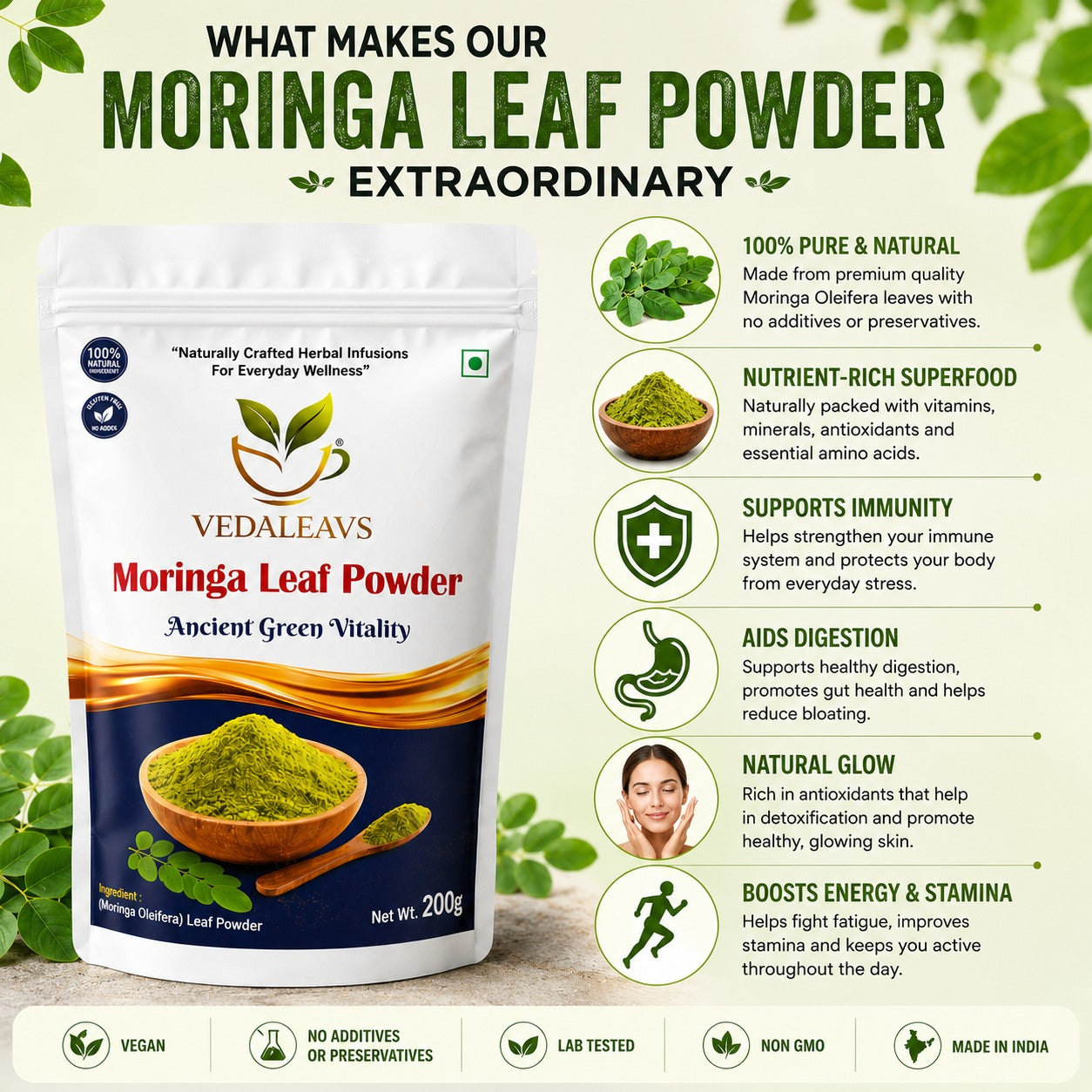 Moringa Leaf Powder — Ancient Green Vitality