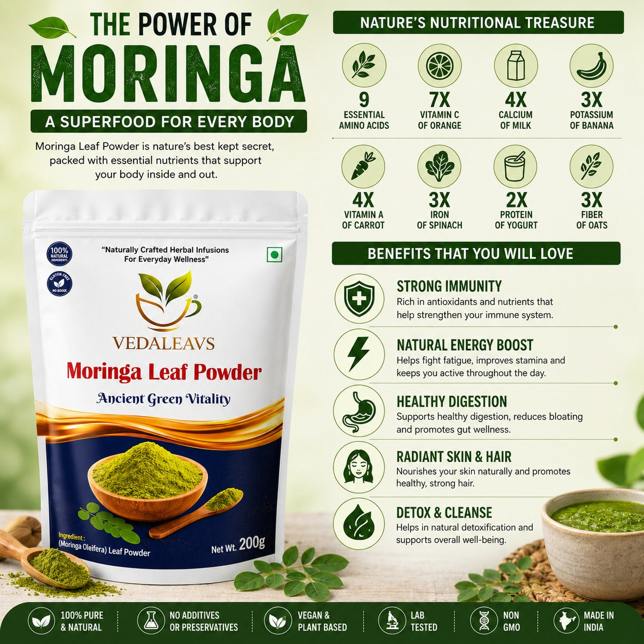 Moringa Leaf Powder — Ancient Green Vitality