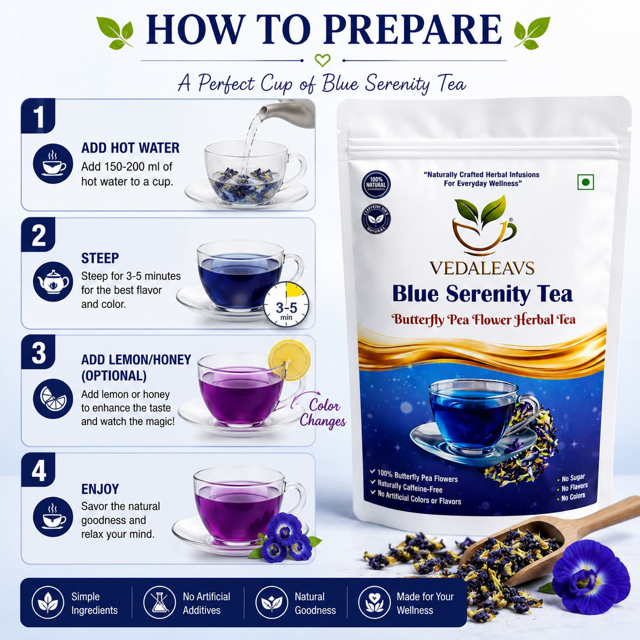 Vedaleavs Hibiscus Glow & Blue Serenity tea Deo