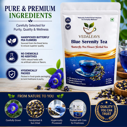 Vedaleavs Blue Serenity Tea
