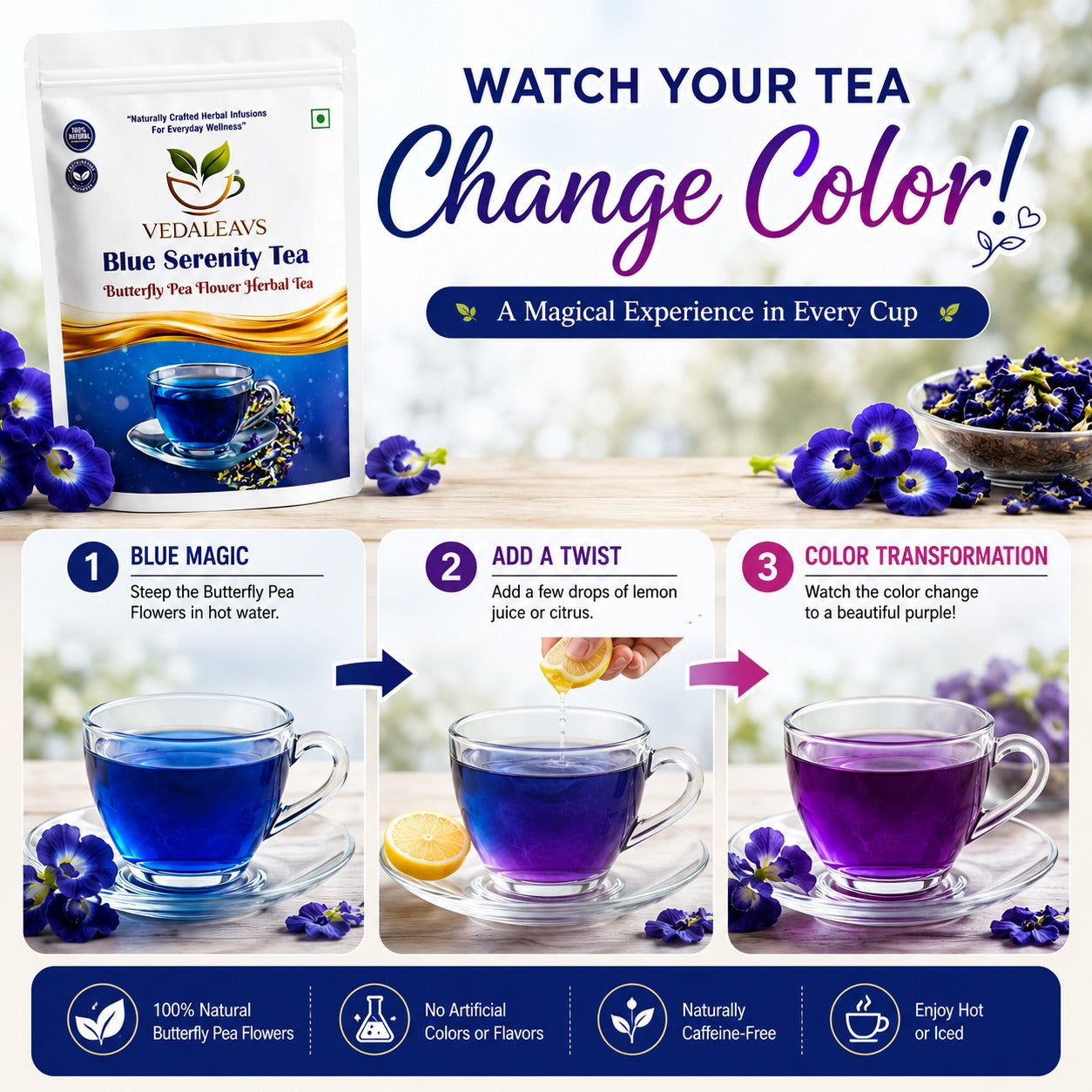 Vedaleavs Hibiscus Glow & Blue Serenity tea Deo